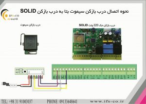 درب بازکن سیموت