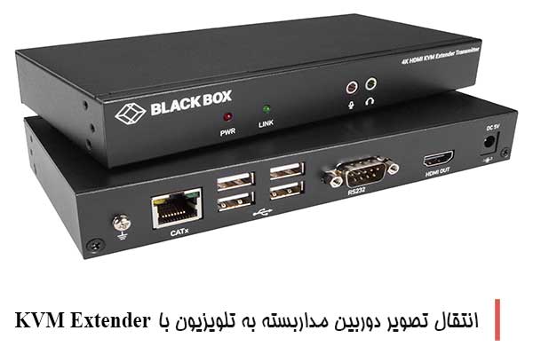انتقال تصویر دوربین مداربسته به تلویزیون با KVM Extender